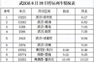 恩里克：我从不抱怨球员缺席，若我都抱怨那其他法甲教练怎么办？